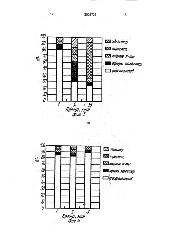 N-(гидроксибензил)аминокислоты или их йодпроизводные (патент 2002733)