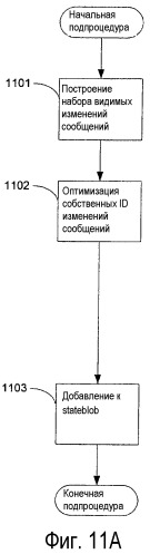 Способ потоковой передачи данных между сервером и клиентом (патент 2331920)