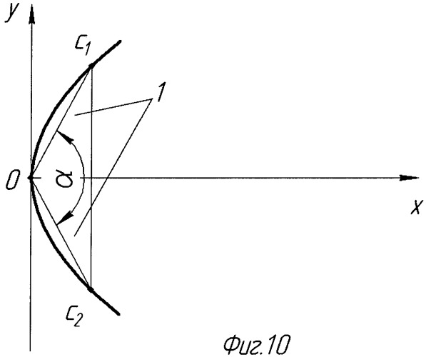 Развертывающийся каркас рефлектора (патент 2480386)
