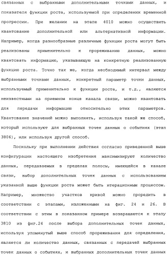 Способ для анализа скважинных данных (варианты) (патент 2482273)