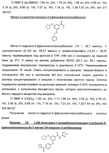 Производные гетероарилбензамида для применения в качестве активаторов glk в лечении диабета (патент 2415141)