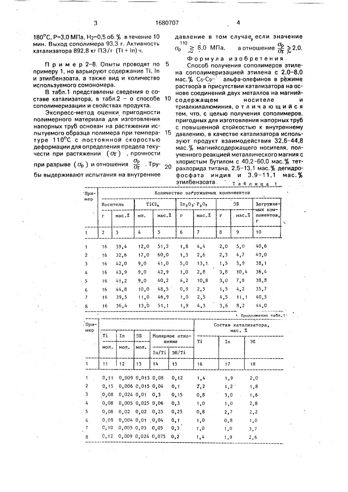 Способ получения сополимеров этилена (патент 1680707)