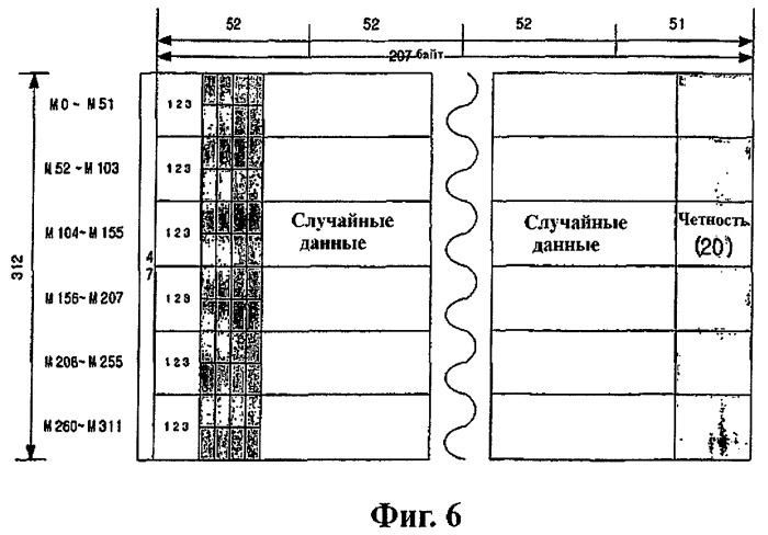 Цифровой радиовещательный приемник (варианты) и способ обработки сигналов (патент 2508605)