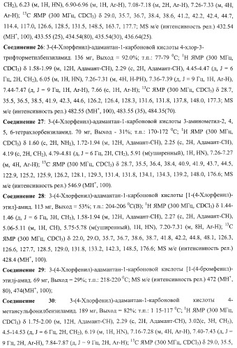 Ингибиторы сфингозинкиназы (патент 2447060)