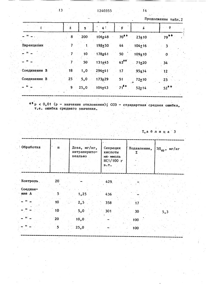 Способ получения производных тиазолидина (патент 1240355)