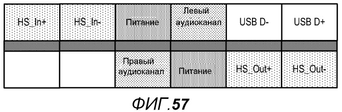 Соединитель с двойной ориентацией с внешними контактами (патент 2544839)