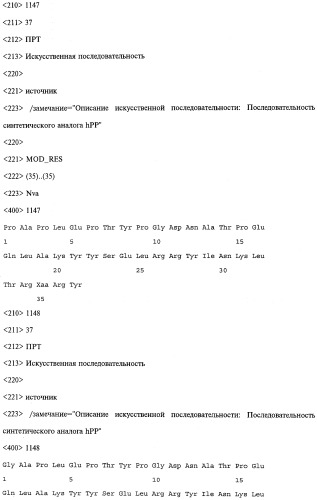 Аналог панкреатического полипептида человека (варианты), фармацевтическая композиция на его основе, способ лечения ожирения или диабета, способ снижения аппетита, уменьшения поглощения пищи или снижения потребления калорий и способ косметического снижения массы посредством указанного аналога (патент 2506273)