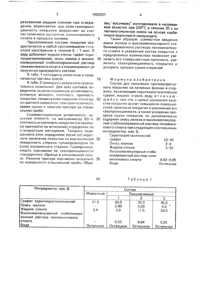 Состав для получения противопригарного покрытия на литейных формах и стержнях (патент 1652021)