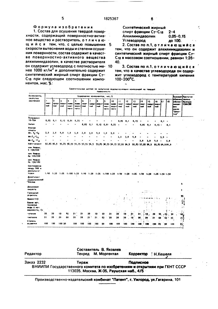 Состав для осушения твердой поверхности (патент 1825367)