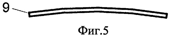 Способ определения остаточных напряжений в материале детали (патент 2403550)