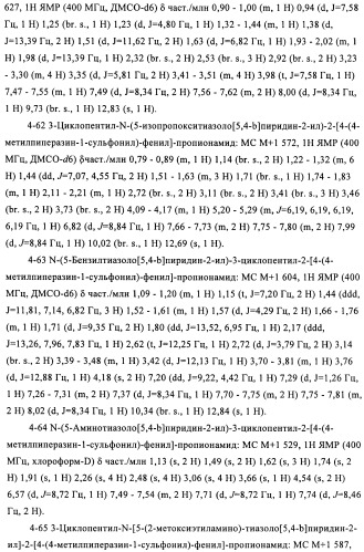 Производные 3-циклил-2-(4-сульфамоилфенил)-n-циклилпропионамида, применимые для лечения нарушенной переносимости глюкозы и диабета (патент 2435757)