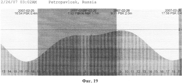 Универсальная морская энергетическая установка (патент 2347939)