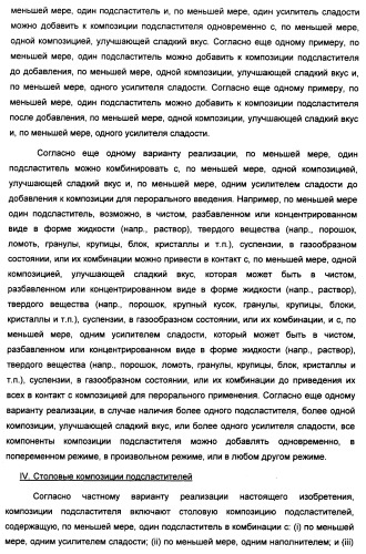 Усилители сладкого вкуса, композиции подсластителя с усиленным сладким вкусом, способы их приготовления и применение (патент 2470527)