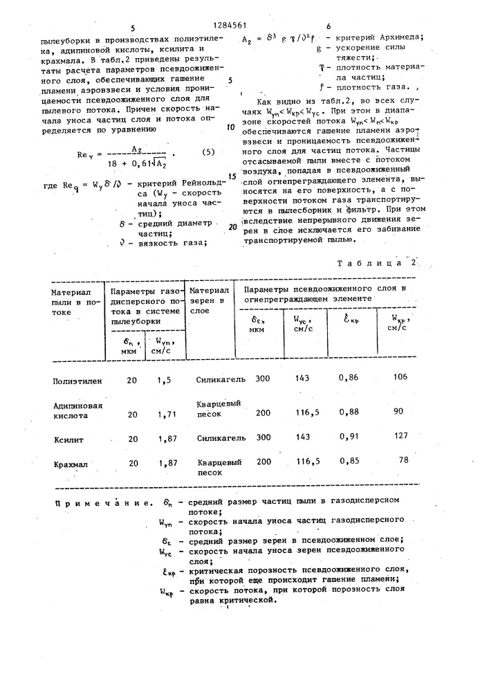 Способ взрывозащиты при эксплуатации систем транспортировки газов и пылегазовых смесей (патент 1284561)