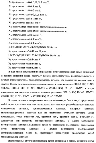 Белки, связывающие антиген фактор роста, подобный гепаринсвязывающему эпидермальному фактору роста (патент 2504551)