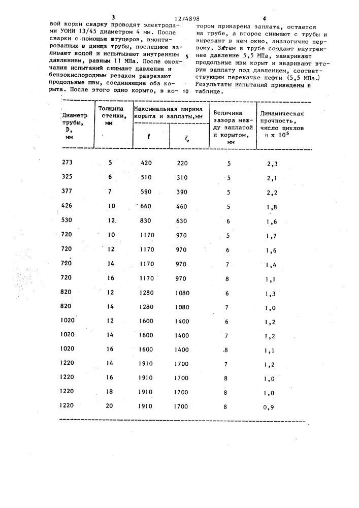 Способ ремонта трубопровода (патент 1274898)