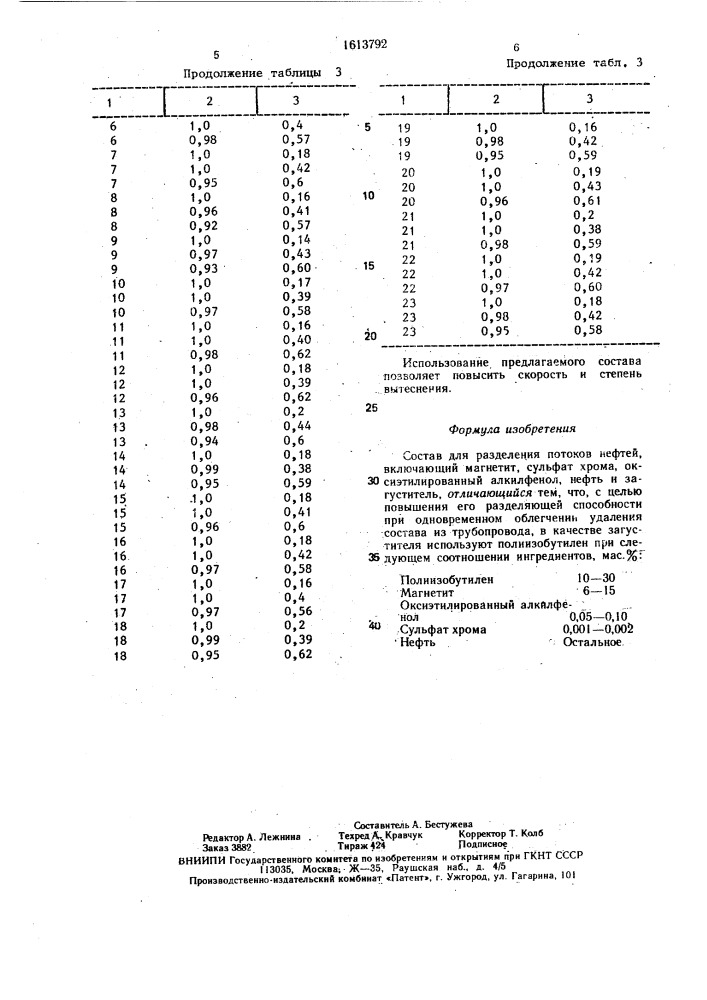 Состав для разделения потоков нефтей (патент 1613792)