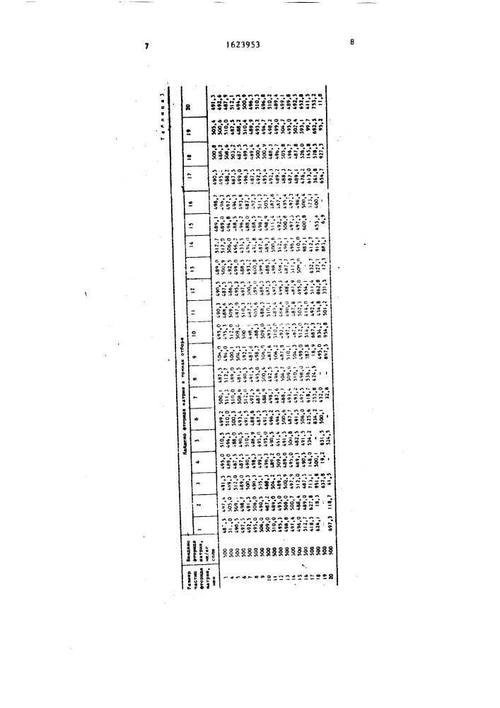 Способ фторирования поваренной соли (патент 1623953)