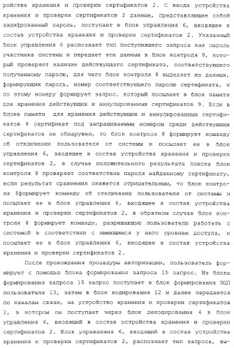 Система автоматизированного упорядочения неструктурированного информационного потока входных данных (патент 2312391)