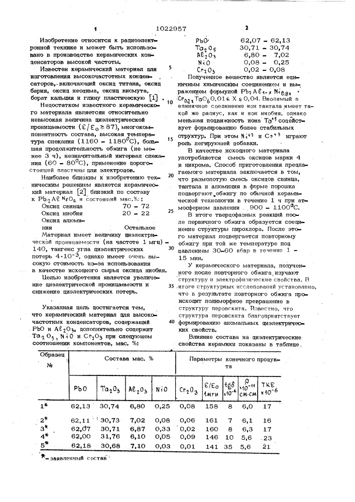 Керамический материал для высокочастотных конденсаторов (патент 1022957)