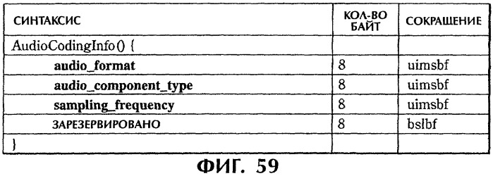 Способ и устройство обработки информации, программа и носитель записи (патент 2314653)