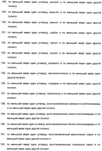 Композиция интенсивного подсластителя с пробиотиками/пребиотиками и подслащенные ею композиции (патент 2428051)