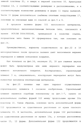Строительная конструкция, элемент и балка для строительной конструкции, способ нагревания или охлаждения здания (патент 2337216)