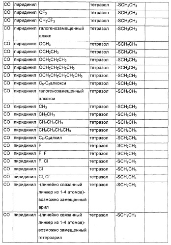 Соединения, являющиеся активными по отношению к рецепторам, активируемым пролифератором пероксисом (патент 2356889)