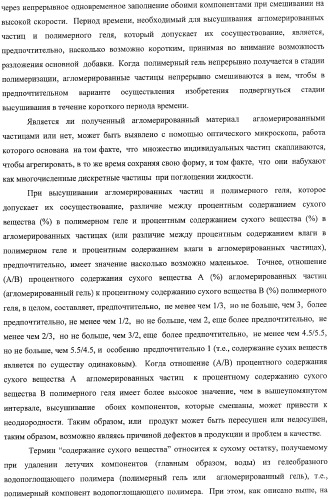 Водопоглощающий материал, водопоглощающее изделие и способ получения водопоглощающего материала (патент 2364611)