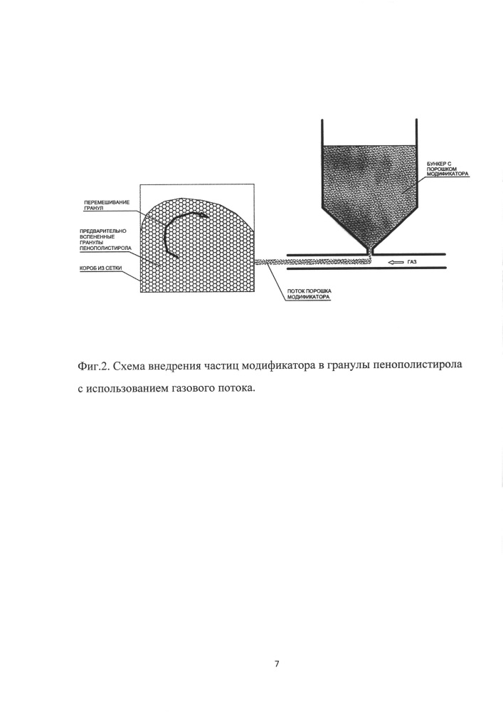 Способ модифицирования отливок при литье по газифицированным моделям (патент 2633806)