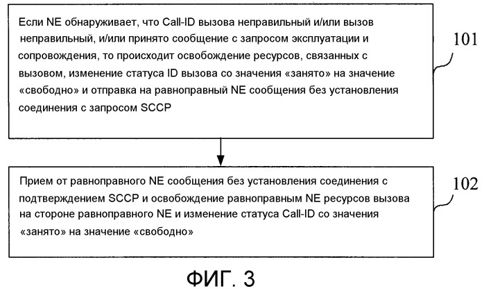 Способ разъединения вызова и устройство для его осуществления (патент 2473188)