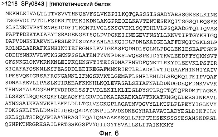 Многокомпонентная иммуногенная композиция для предупреждения заболевания, вызванного  -гемолитическими стрептококками (бгс) (патент 2478396)