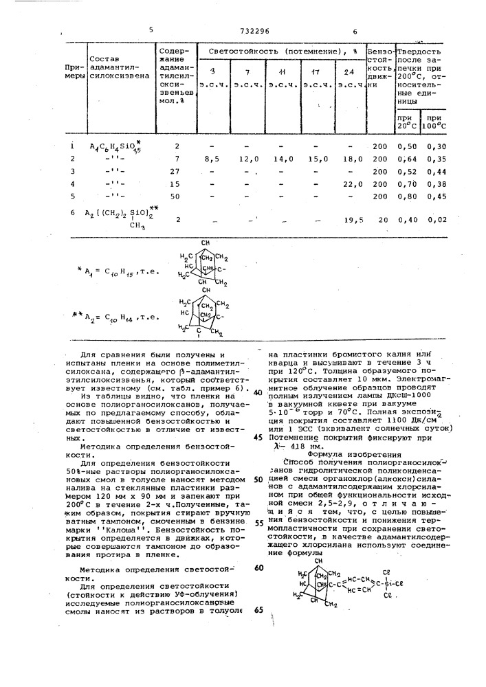 Способ получения полиорганосилоксанов (патент 732296)