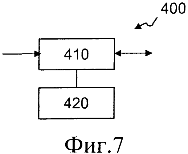 Удаленная проверка атрибутов в сети связи (патент 2568922)