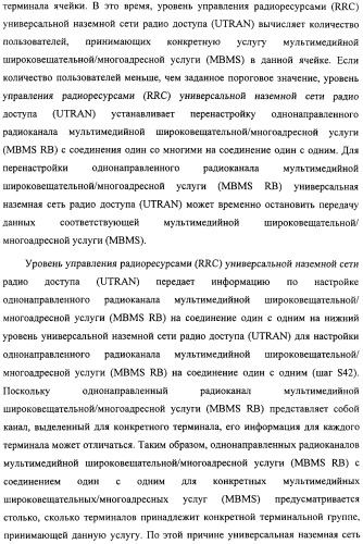 Способ передачи управляющего сигнала для данных мультимедийных широковещательных/многоадресных услуг (mbms) в системе беспроводной подвижной связи (патент 2307467)