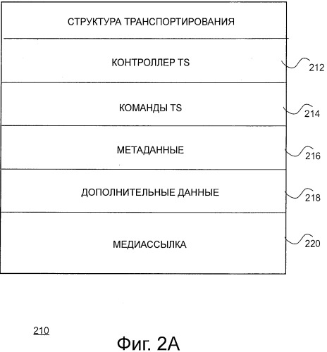 Система и способ для использования процедуры морфинга в сети распределения информации (патент 2504085)