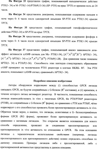 Способы скрининга с применением g-белок сопряженных рецепторов и родственных композиций (патент 2506274)