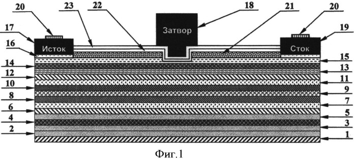 Модулированно-легированный полевой транзистор (патент 2539754)