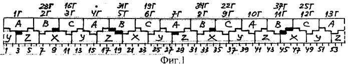 Трехфазная двухслойная электромашинная обмотка при 2p=26&#183;c полюсах в z=162&#183;c и z=168&#183;c пазах (патент 2335066)