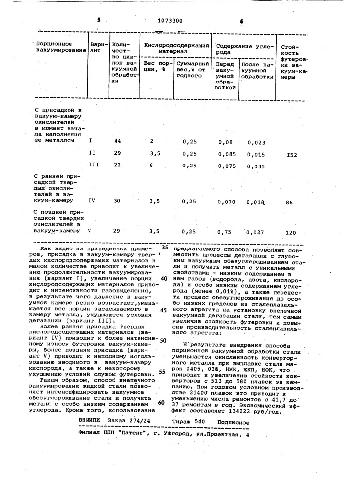 Способ порционной вакуумной обработки жидкой стали (патент 1073300)