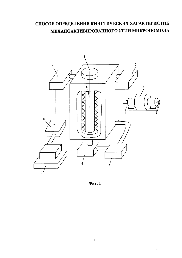 Способ определения кинетических характеристик механоактивированного угля микропомола (патент 2647204)