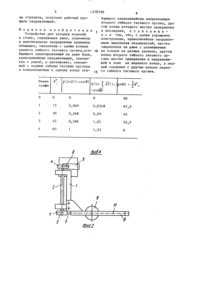 Устройство для укладки изделий в стопу (патент 1379196)