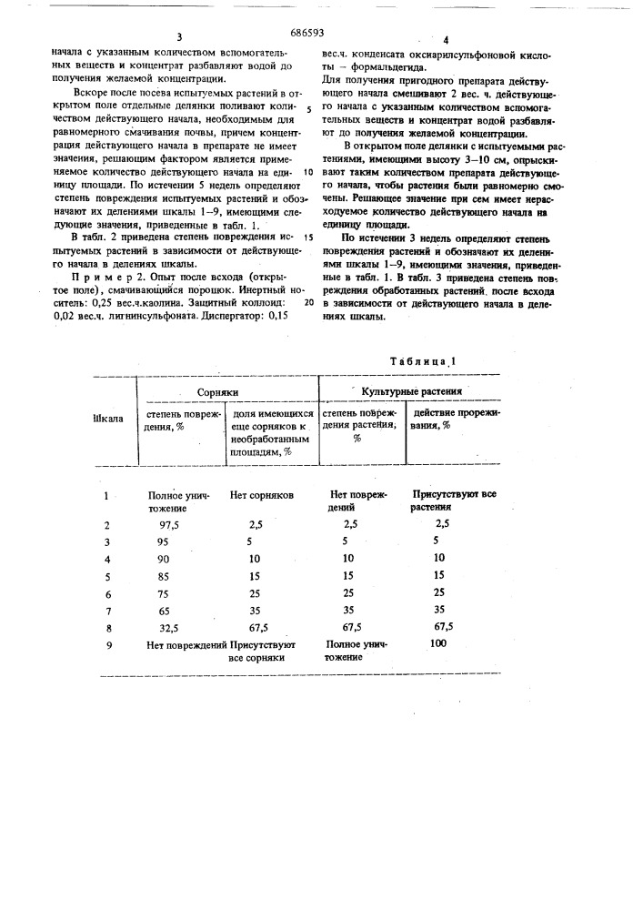 Способ борьбы с нежелательным ростом растений (патент 686593)