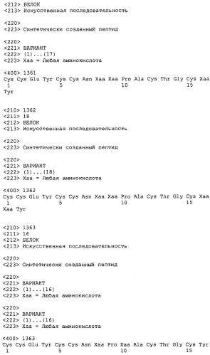 Полипептид для увеличения активности рецептора гуанилатциклазы, фармацевтическая композиция, способ лечения желудочно-кишечного расстройства у пациента, способ повышения активности рецептора гуанилатциклазы у пациента, способ лечения висцеральной боли, способ получения полипептида (варианты), изолированная молекула нуклеиновой кислоты, бактериальный вектор экспрессии и изолированная бактериальная клетка (патент 2433133)