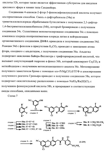 Ненуклеозидные ингибиторы обратной транскриптазы (патент 2389719)