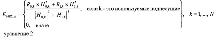 Способы и системы для гибридных mimo-схем в ofdm/а-системах (патент 2470460)