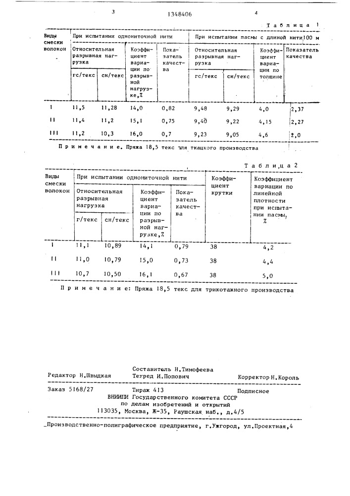 Способ получения смешанной пряжи (патент 1348406)