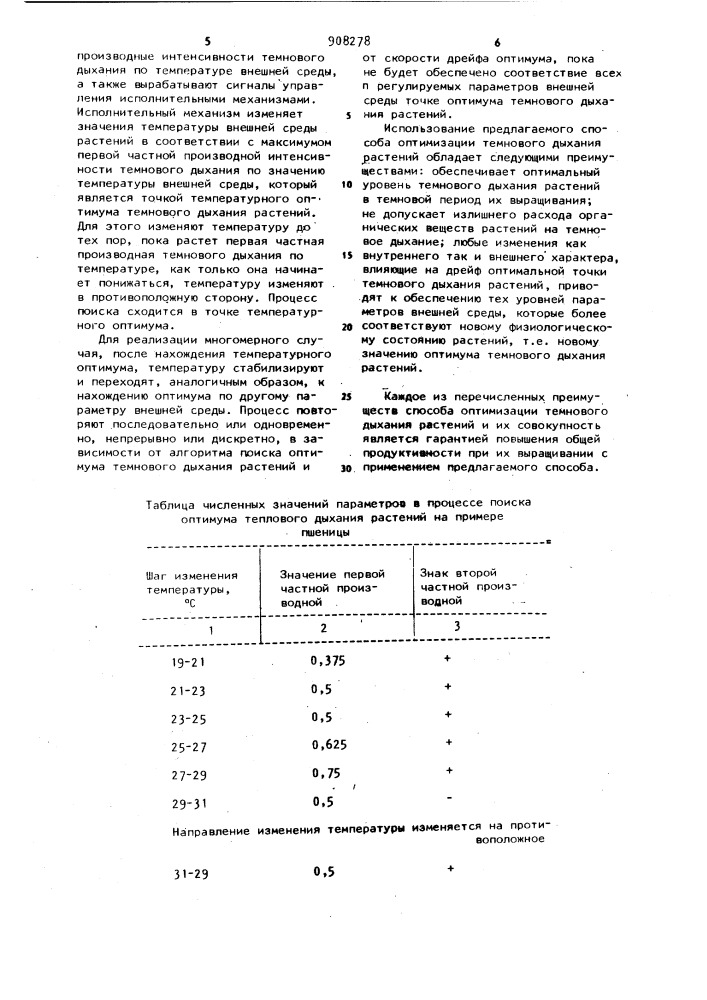 Способ выращивания растений (патент 908278)