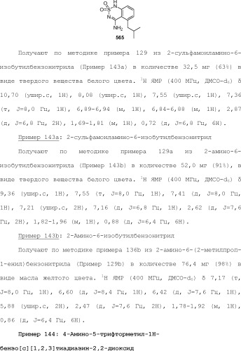 Модулирование хемосенсорных рецепторов и связанных с ними лигандов (патент 2510503)