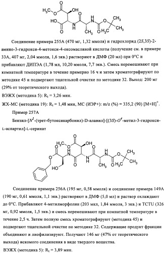 Лизобактинамиды (патент 2441021)